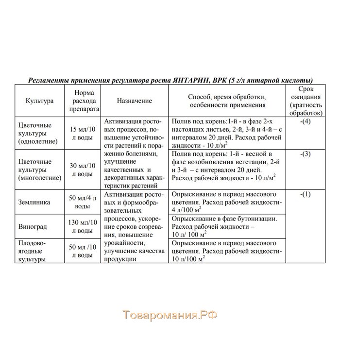 Регулятор роста  Янтарин 100 мл