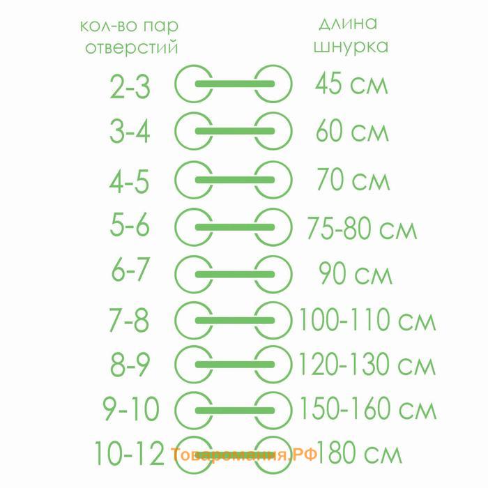 Шнурки для обуви, пара, круглые, d = 5 мм, 110 см, цвет «радужный»