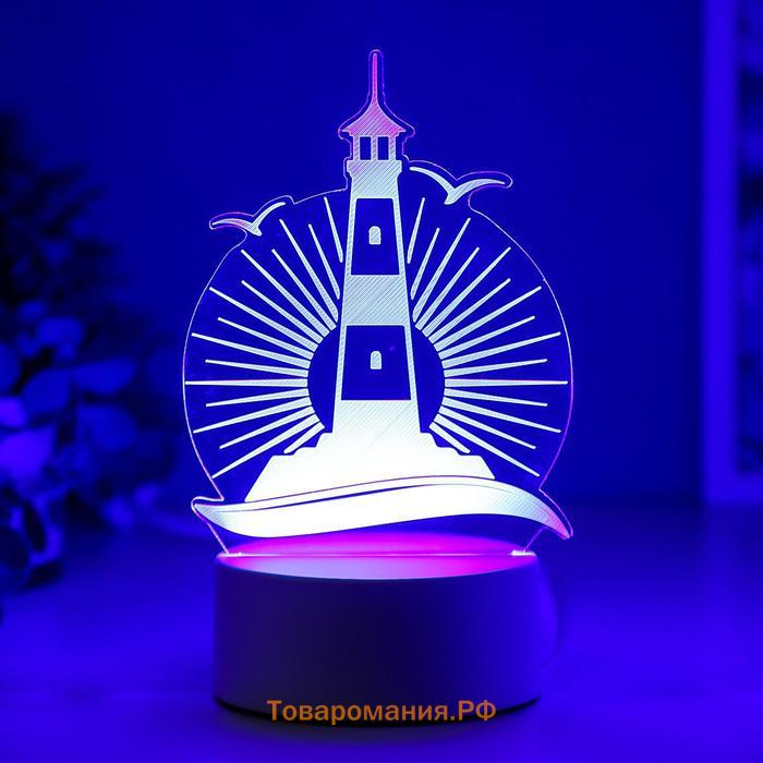 Светильник "Маяк" LED RGB от сети 9,5х11,5х19 см RISALUX