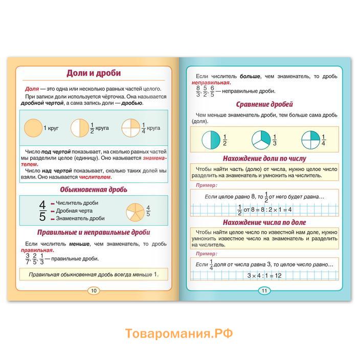 Шпаргалки для 1—4 кл. набор «Основы математики» 6 шт.