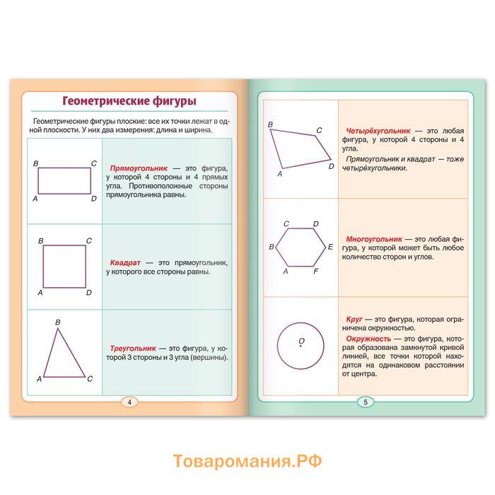 Шпаргалки для 1—4 кл. набор «Основы математики» 6 шт.